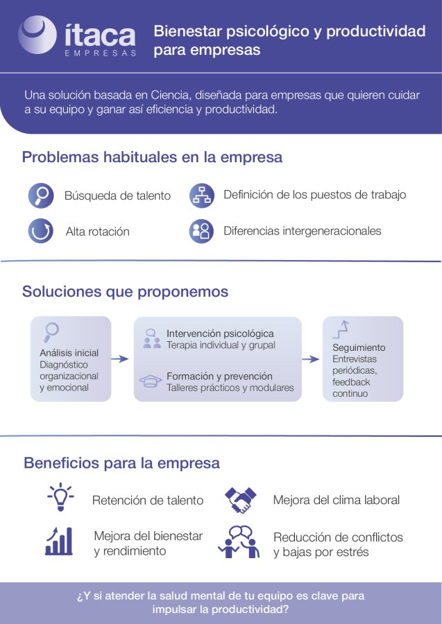 Ítaca Psicología apuesta por las Empresas Saludables